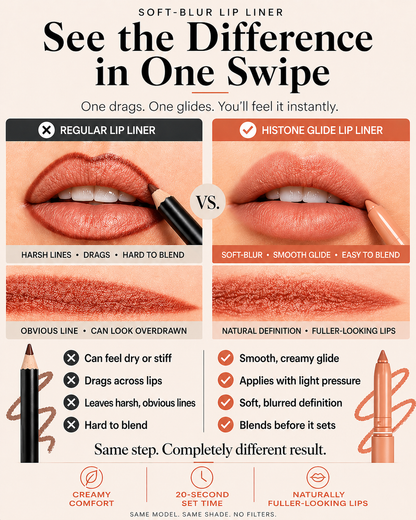 💄Buy One,Get One FREE!LOVILDS Fuller-Looking Lips — Effortlessly Defined