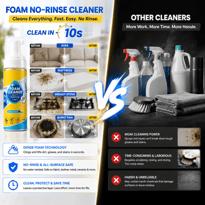 🔥Last Day 50% OFF🔥 Foam No-Rinse Cleaner — Spray, Wipe & Done